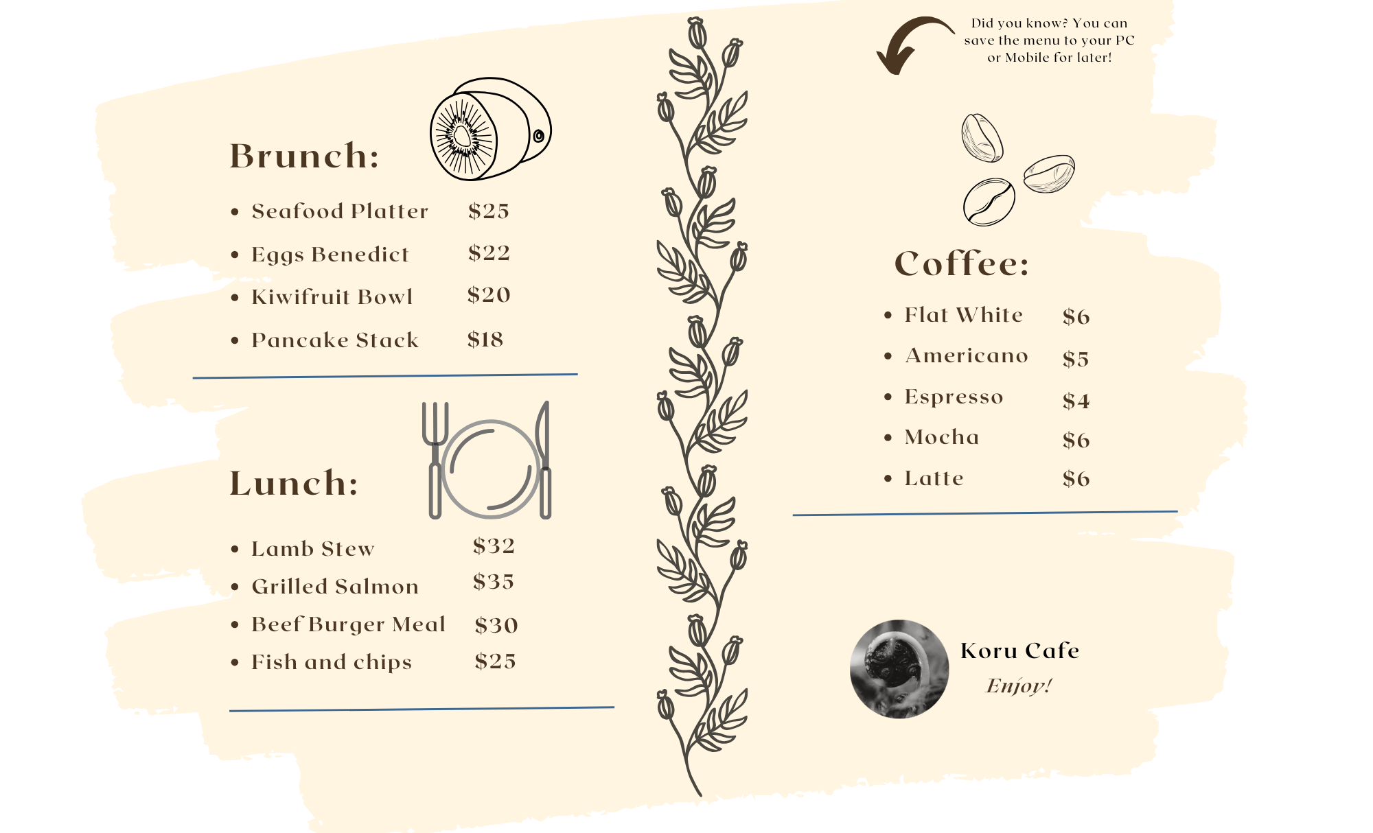 Graphic of the menu for Koru Cafe